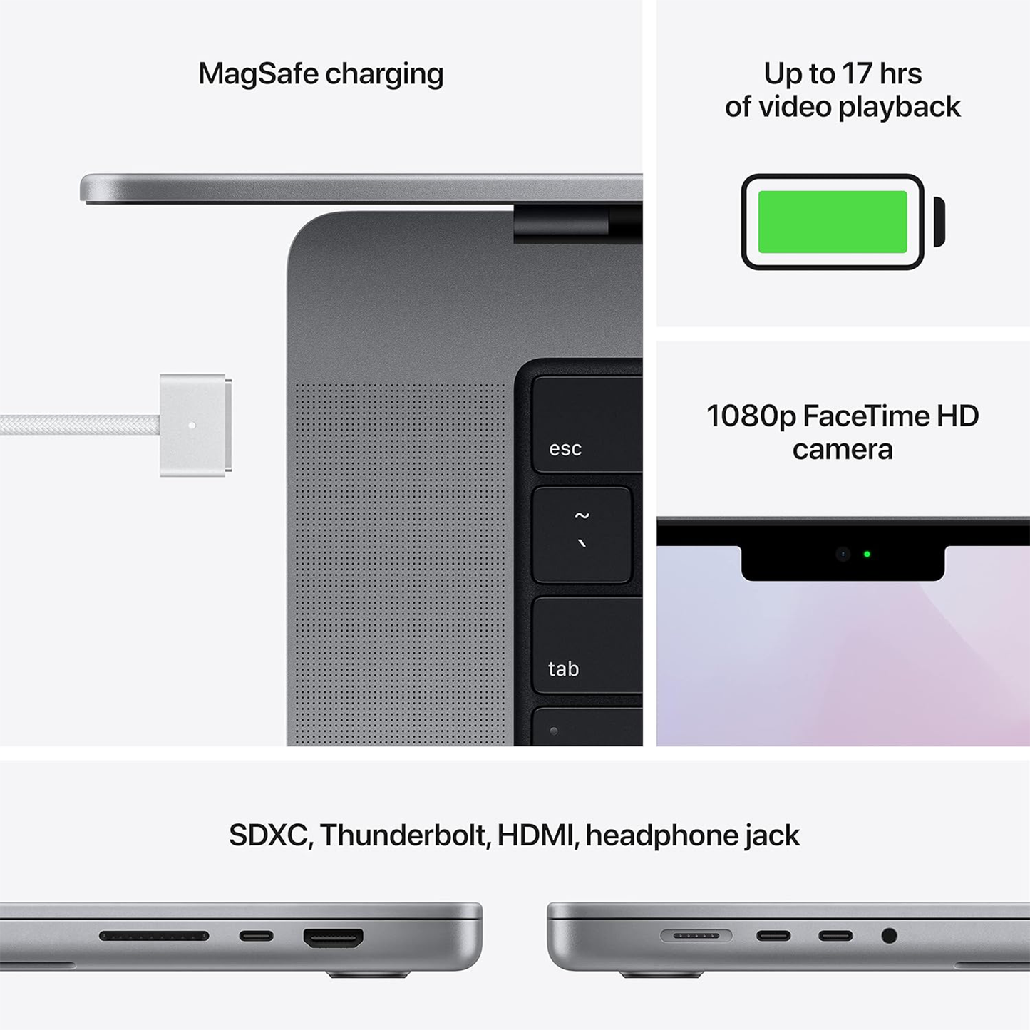 Apple MacBook Pro A2485 (16-inch, 2021)