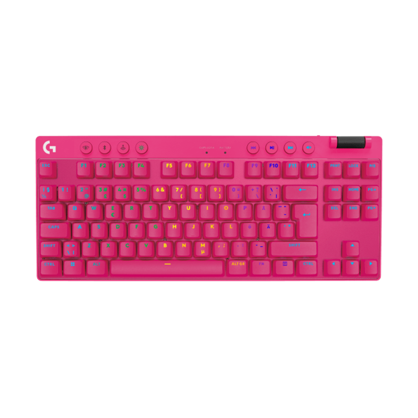لوحة مفاتيح الألعاب اللاسلكية Logitech PRO X TKL Lightspeed